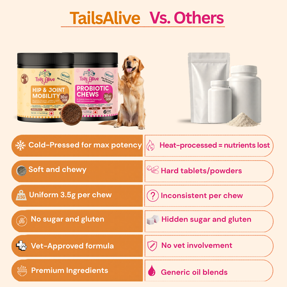 TailsAlive Hip & Joint, Probiotic Chicken Chews Comfort & Mobility Combo for Senior Dogs