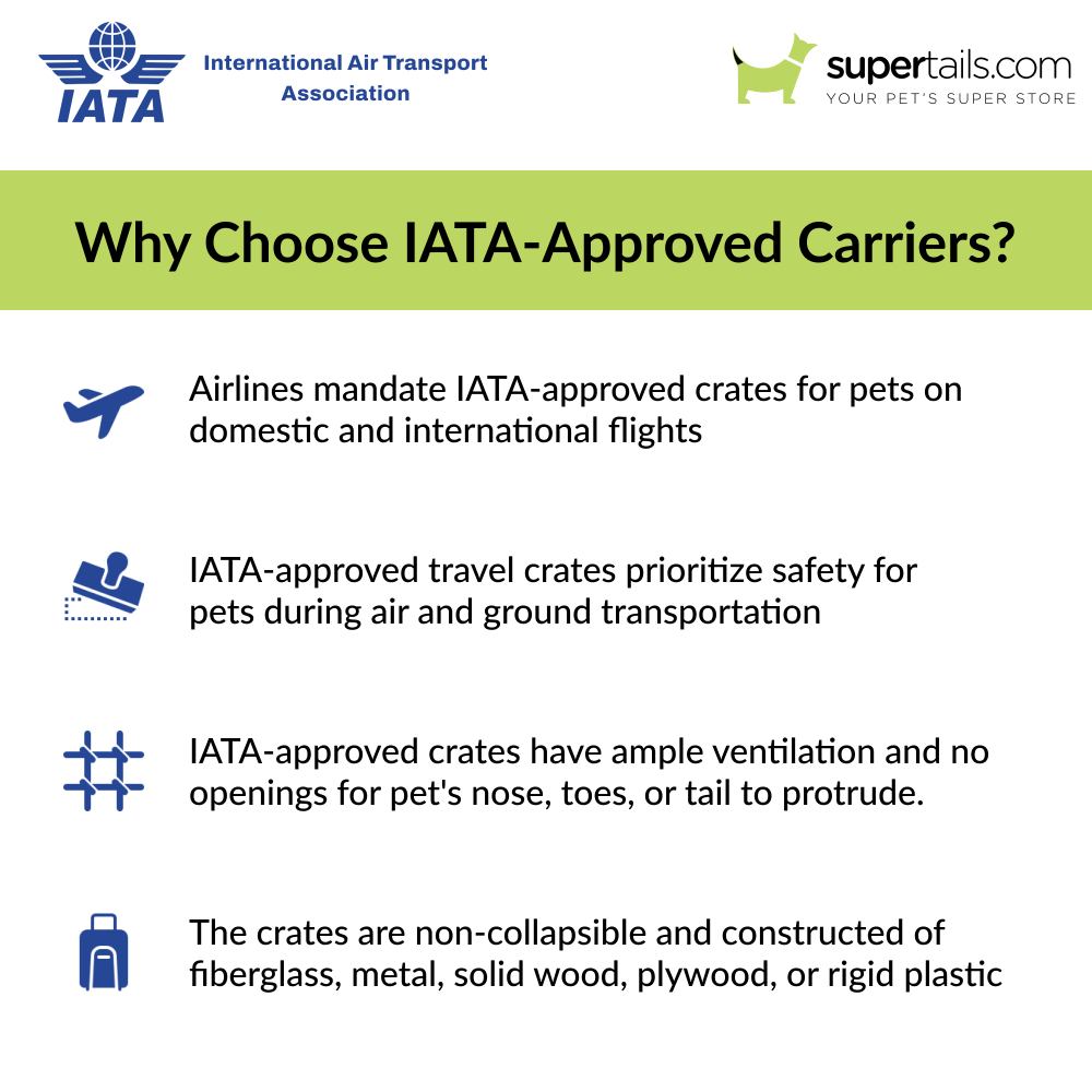 Savic Trotter 1 IATA Approved Travel Carrier for Dogs and Cats (Grey/Ash Rose)
