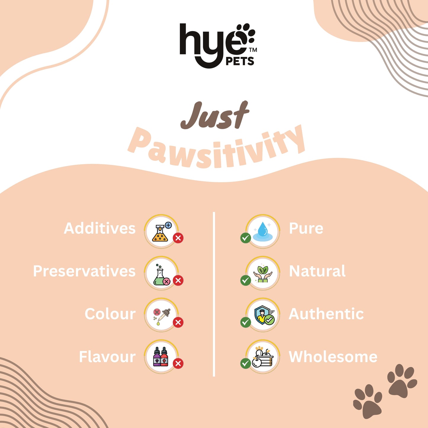 HYE Pets Nutrient Rich Full Fat Camel Milk Powder for Dogs and Cats