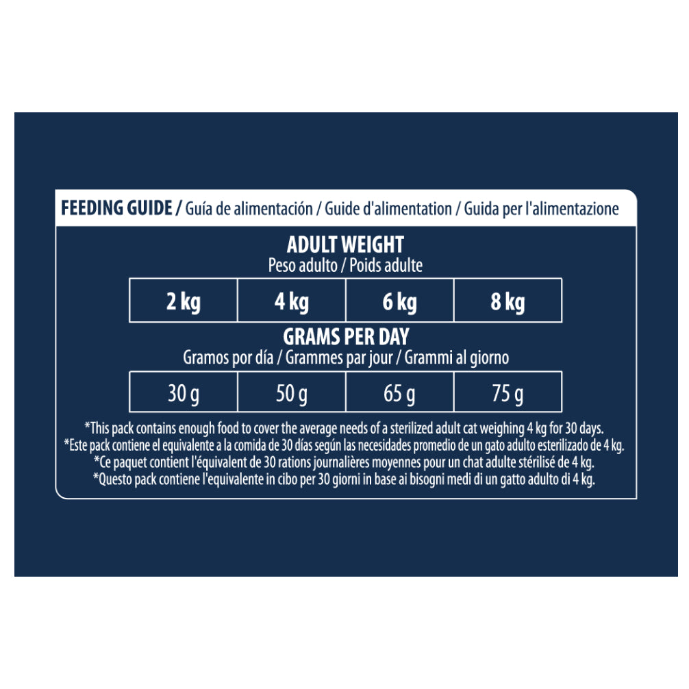 Affinity Advance Active Defense Adult Cat Dry Food Sterilized Hairball