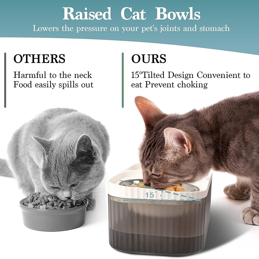 Pet Vogue Exclusive Water Fountain and Food Bowl with Ultra-Quiet Water Dispenser for Cats and Small Dogs (White)