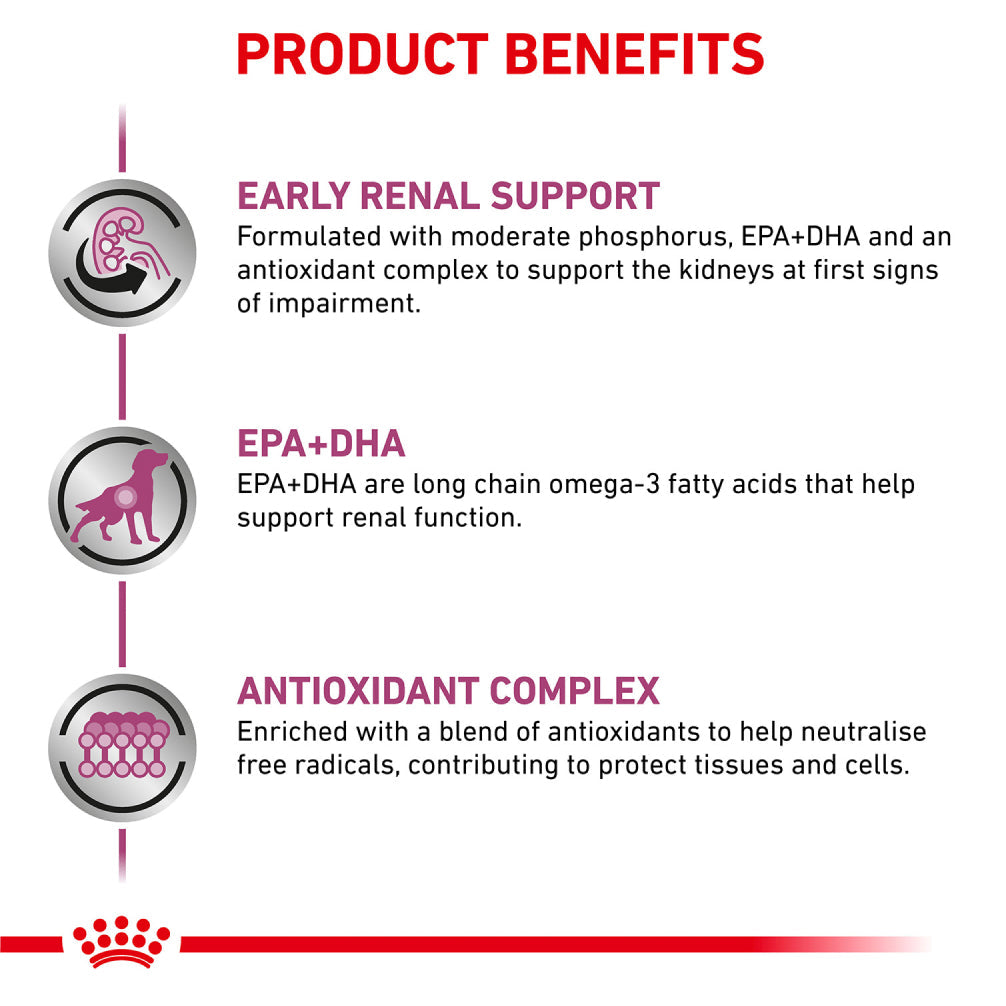 Royal Canin Veterinary Diet Early Renal Cat Dry Food