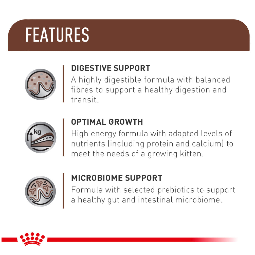 Royal Canin Veterinary Diet Gastrointestinal Kitten Dry Food
