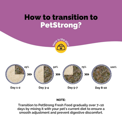 PetStrong Chicken and Rice Fresh Food for Dogs (Buy 1 Get 1 Free)
