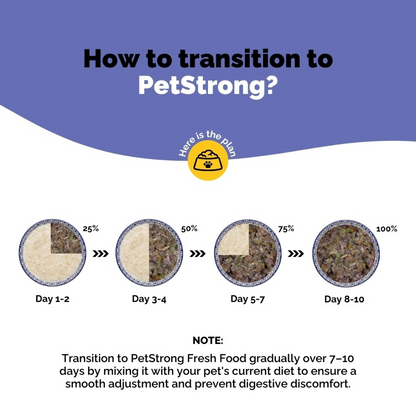 PetStrong Lamb and Rice Fresh Food for Dogs (Buy 1 Get 1 Free)