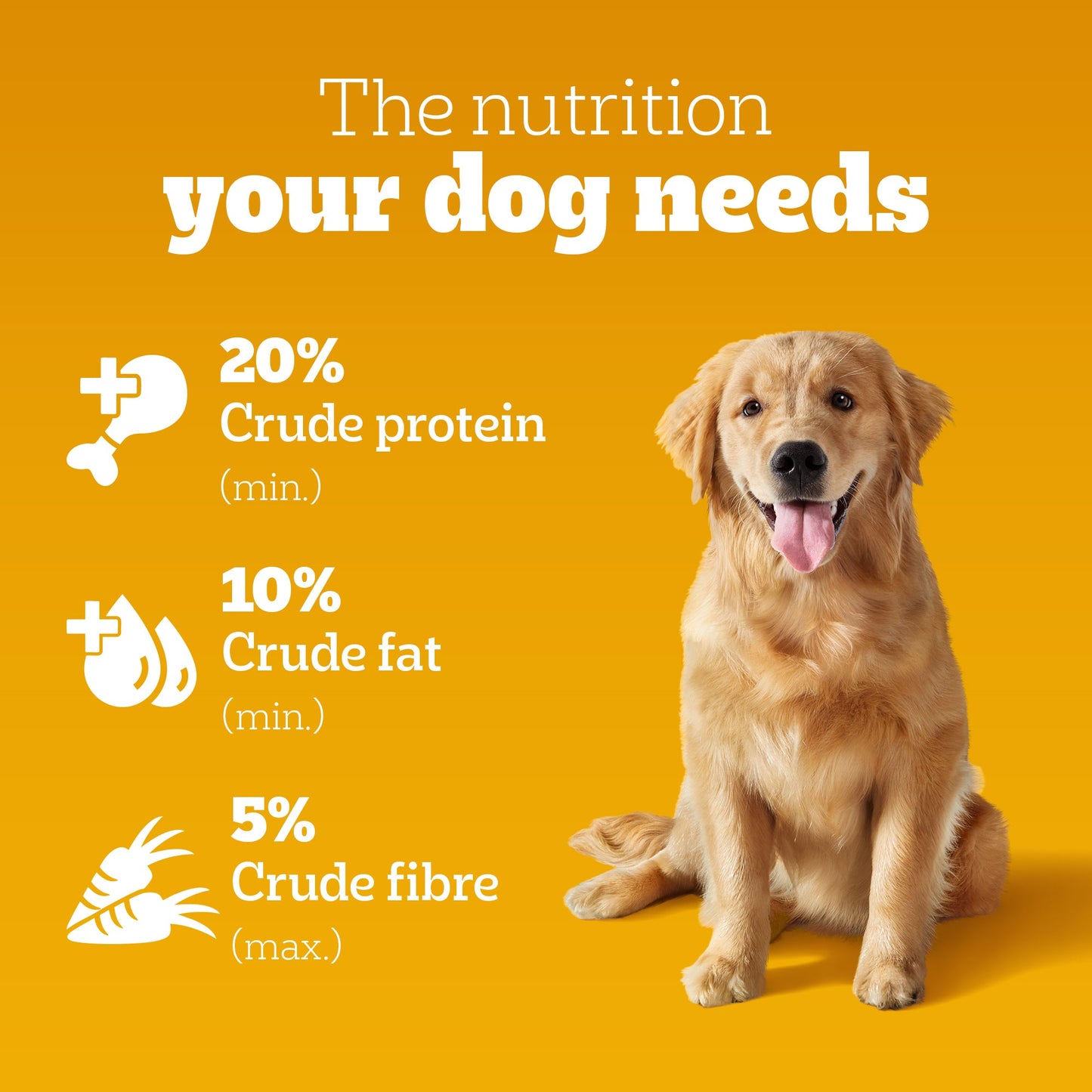 Pedigree Adult Dog Food Combo |Meat & Rice Dry & Chicken & Liver Wet