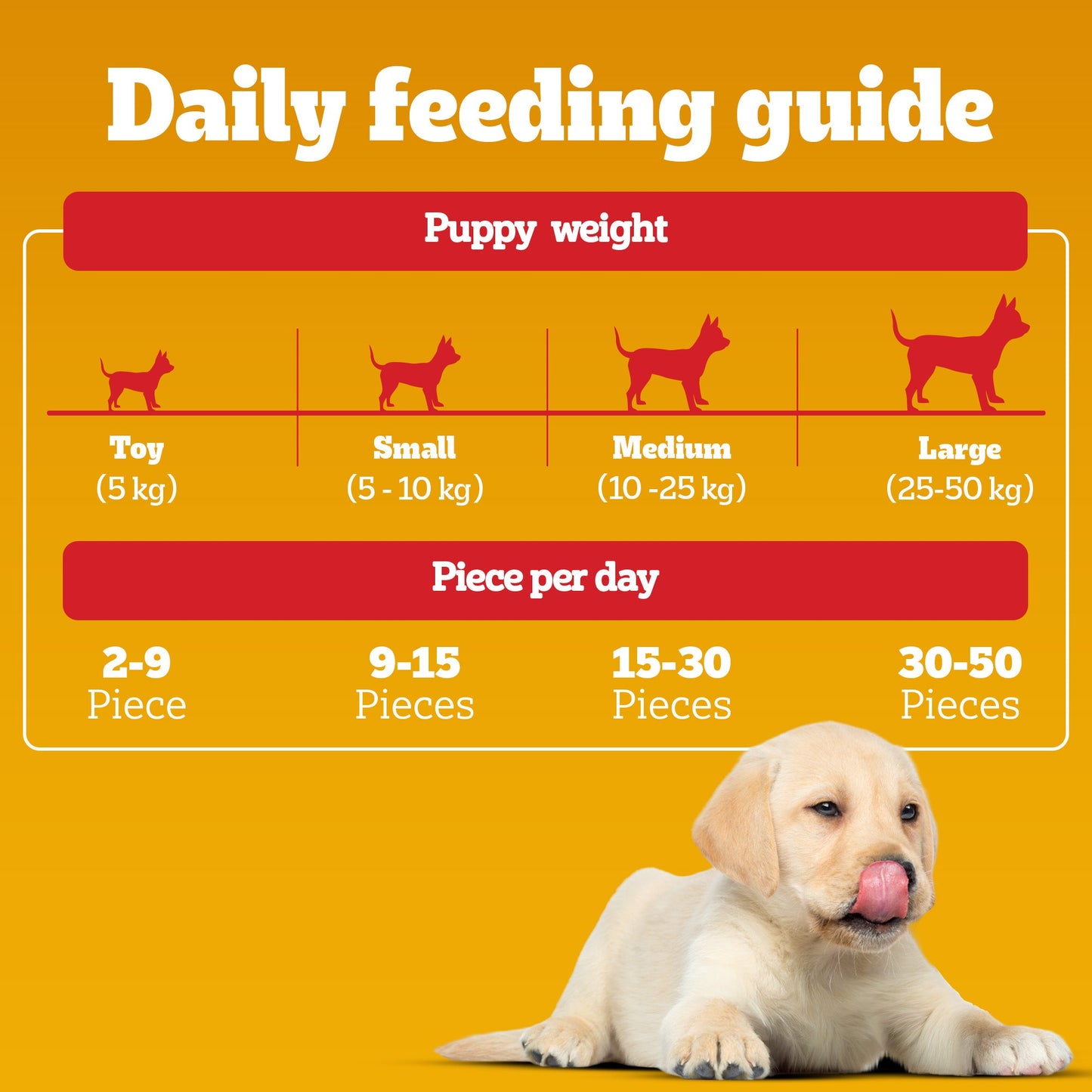 Pedigree Tasty Bites Chicken & Mixed Veggies Flavour Puppy Chewy Treats