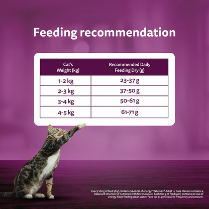 Whiskas Adult Cat Food Combo |Mackerel Dry & Chicken in Gravy Wet