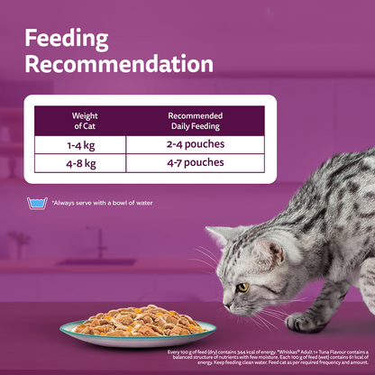 Whiskas Adult Wet Cat Food Combo |Chicken, Tuna & Seafood (Jelly & Gravy)
