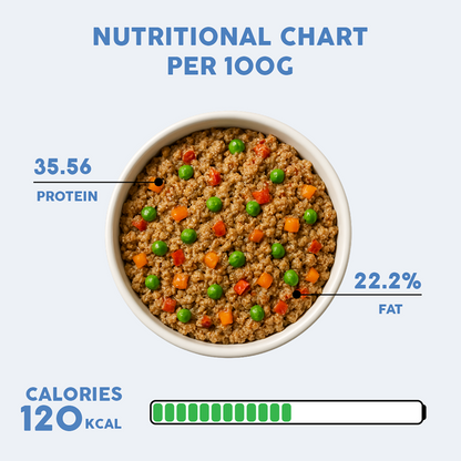 Benny's Bowl Clinical Nutrition for Weight Reduction Dog Wet Food