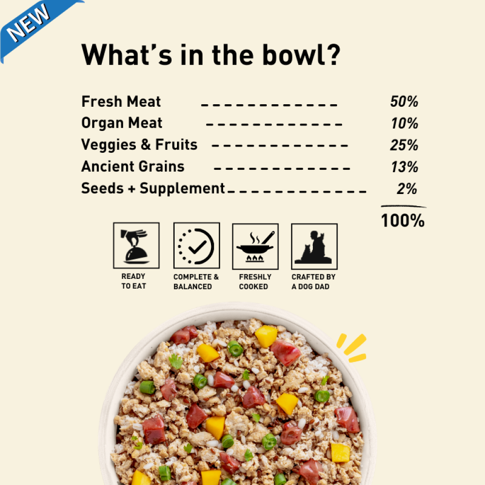 Homiee & Ginger Power Bowl Surf & Turf, Fish Fiesta and Chicken & Barley Fresh Food for Dogs Combo