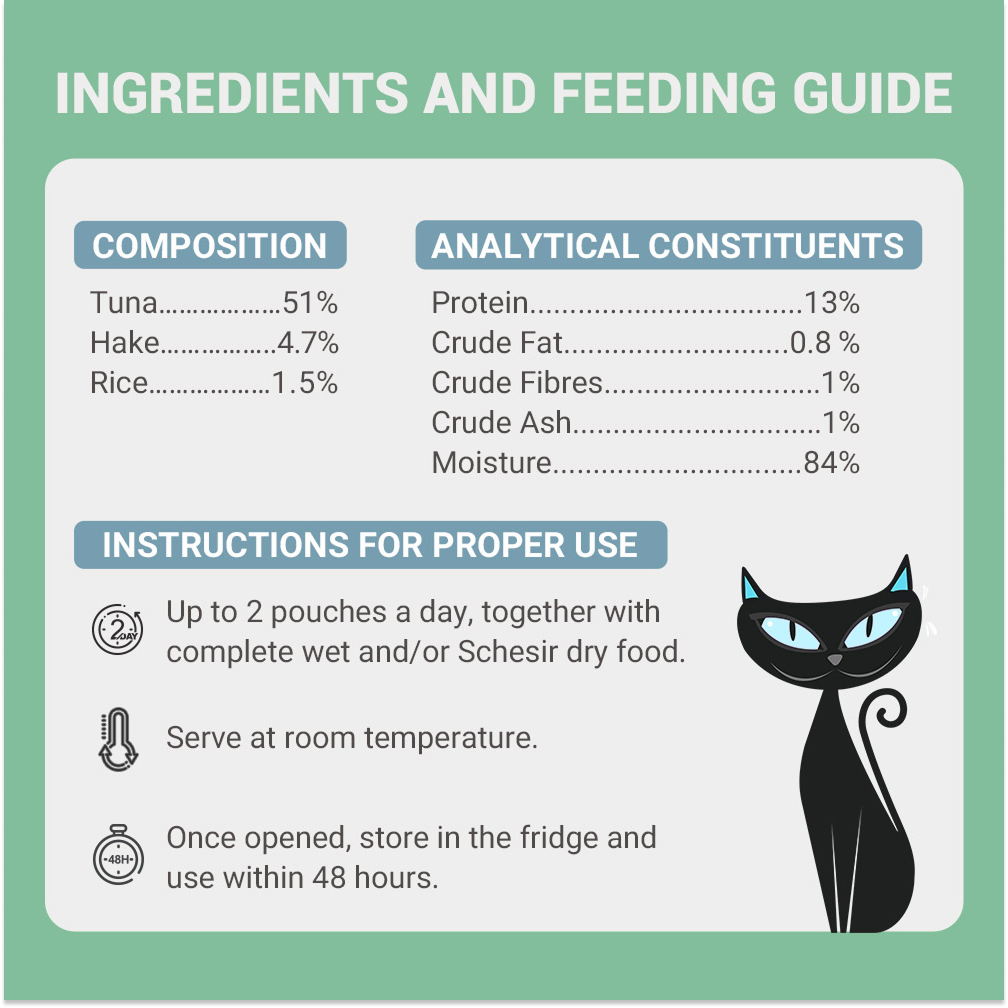 Schesir Tuna Whole Meat with Hake in Jelly Cat Wet Food