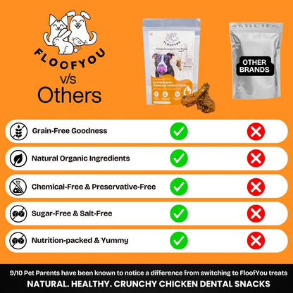 Floofyou Air Dried Chicken Leg Tandoori Crunchy Dental Chew Dog Treats