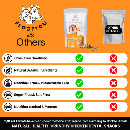 Floofyou Air Dried Chicken Wings Crunchy Dental Chew Dog Treats