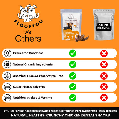 Floofyou Air Dried Chicken Neck Crunchy Dental Chew Dog Treats