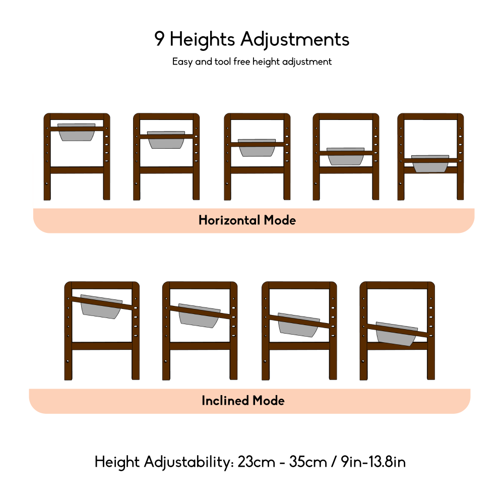 FurryLiving Linea Adjustable Elevated Raised Feeder with 2 Bowls for Dogs and Cats (Dark Brown)