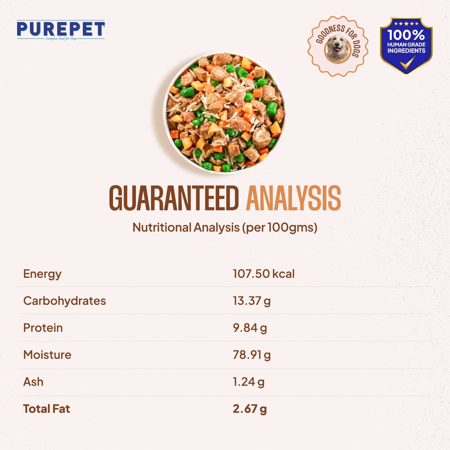 Purepet Pack of 7 Mutton, Chicken, Vegetable & Pumpkin Biryani Fresh Food for Dogs