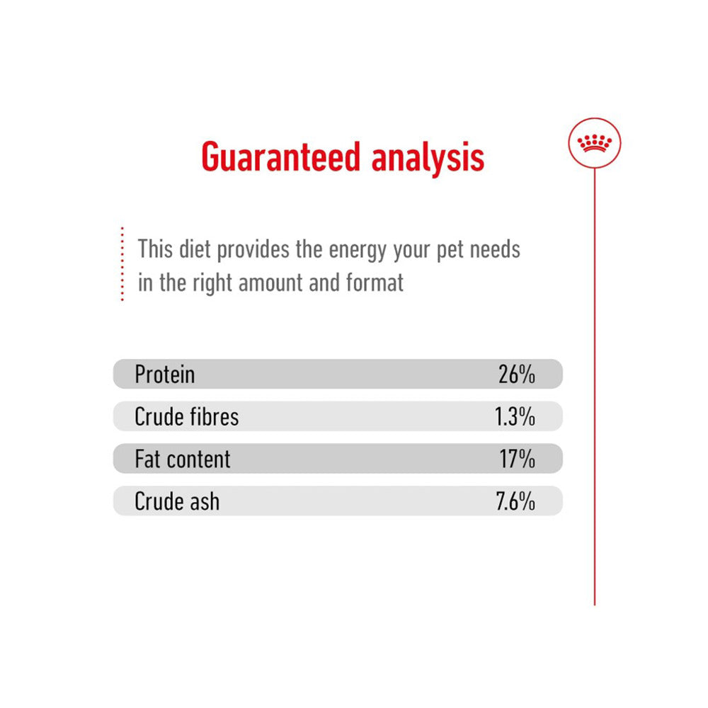 Royal Canin Maxi Adult Dog Dry Food