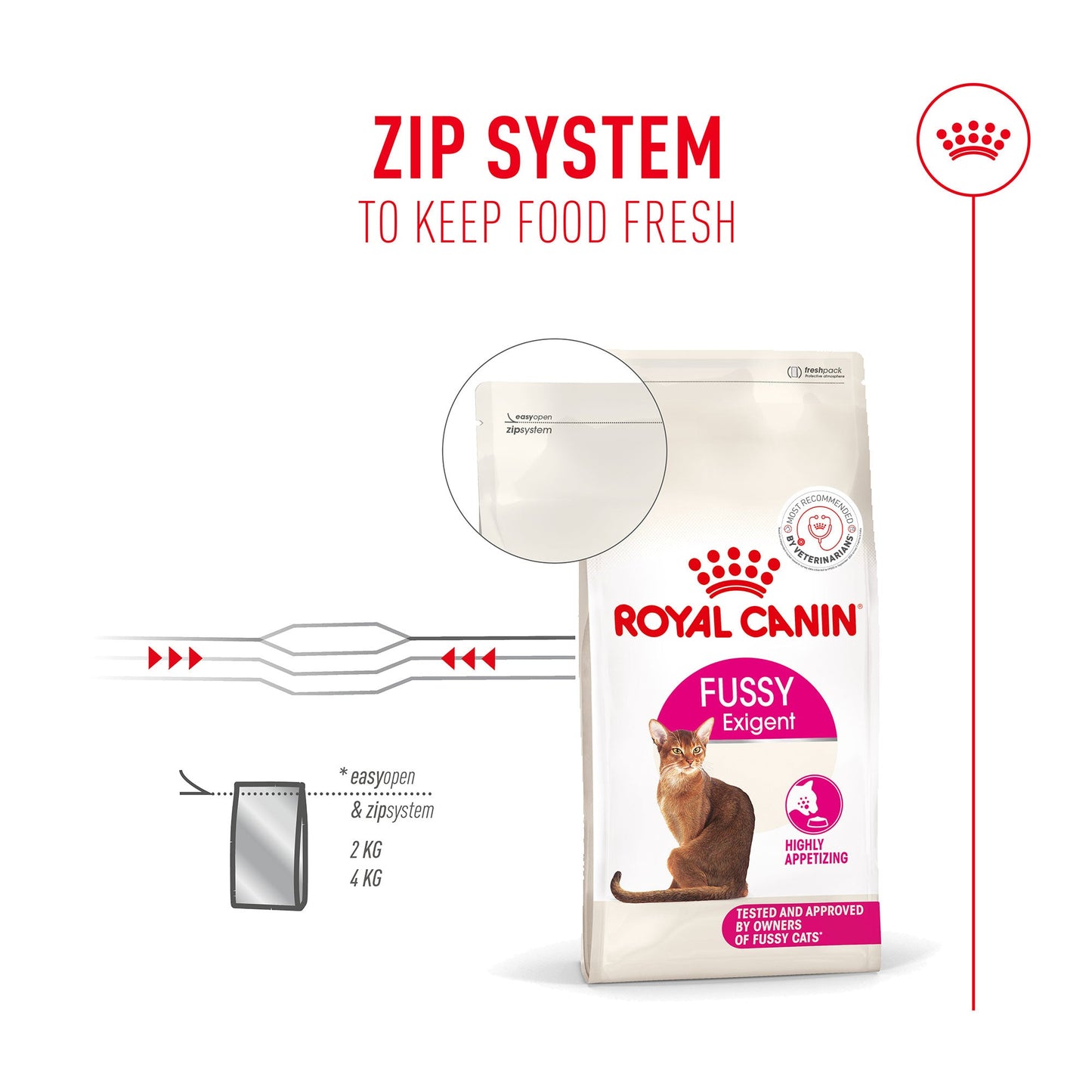 Royal Canin Fussy Exigent Cat Dry Food