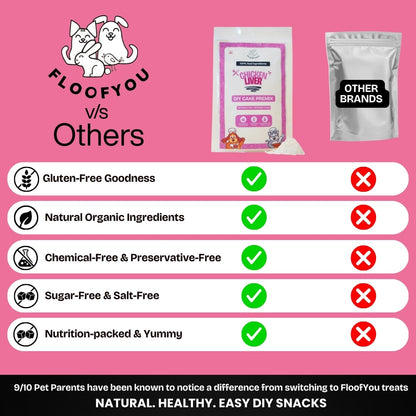 Floofyou Home Made Chicken Liver Birthday Cake Mix for Dogs and Cats