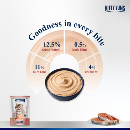 Kitty Yum Salmon Mousse Kitten Cat Wet Food