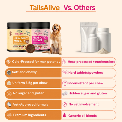 TailsAlive Hip & Joint, Probiotic Chicken Chews Comfort & Mobility Combo for Senior Dogs
