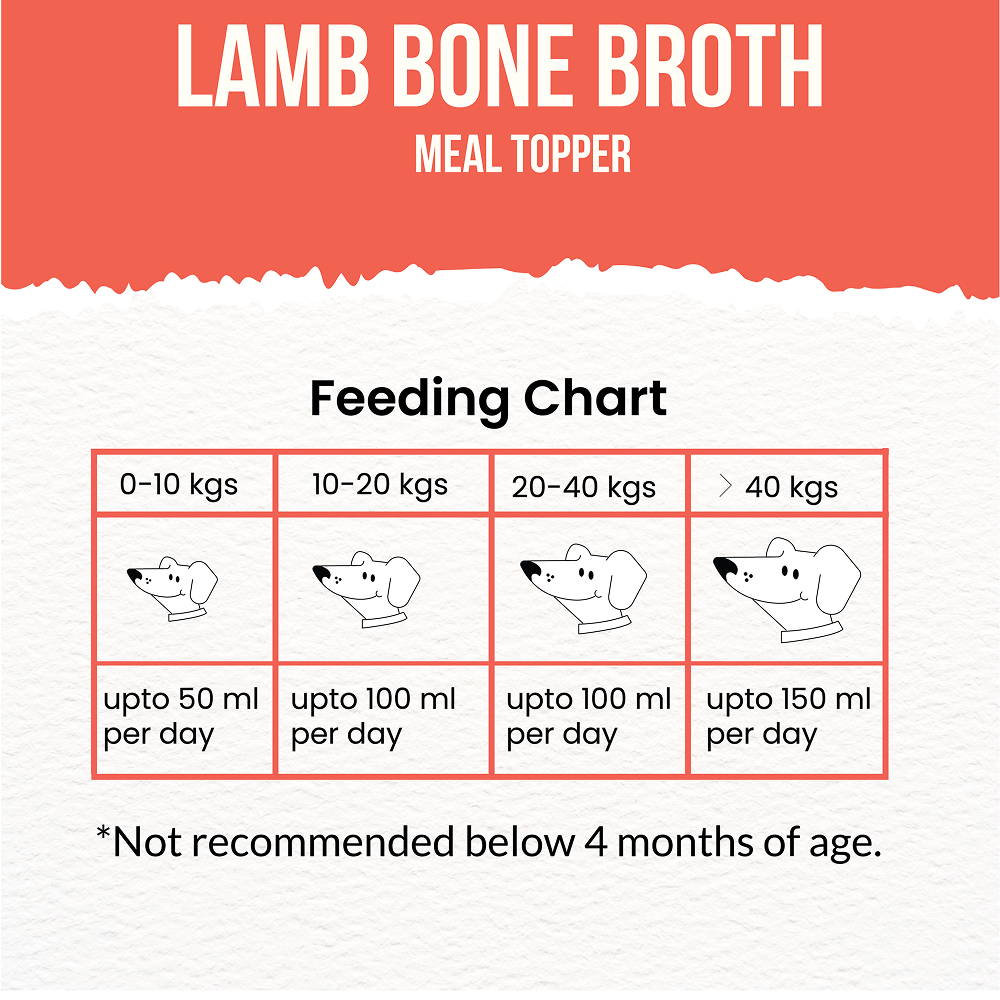 Goofy Tails Lamb Bone Broth for Dogs