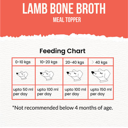 Goofy Tails Lamb Bone Broth for Dogs