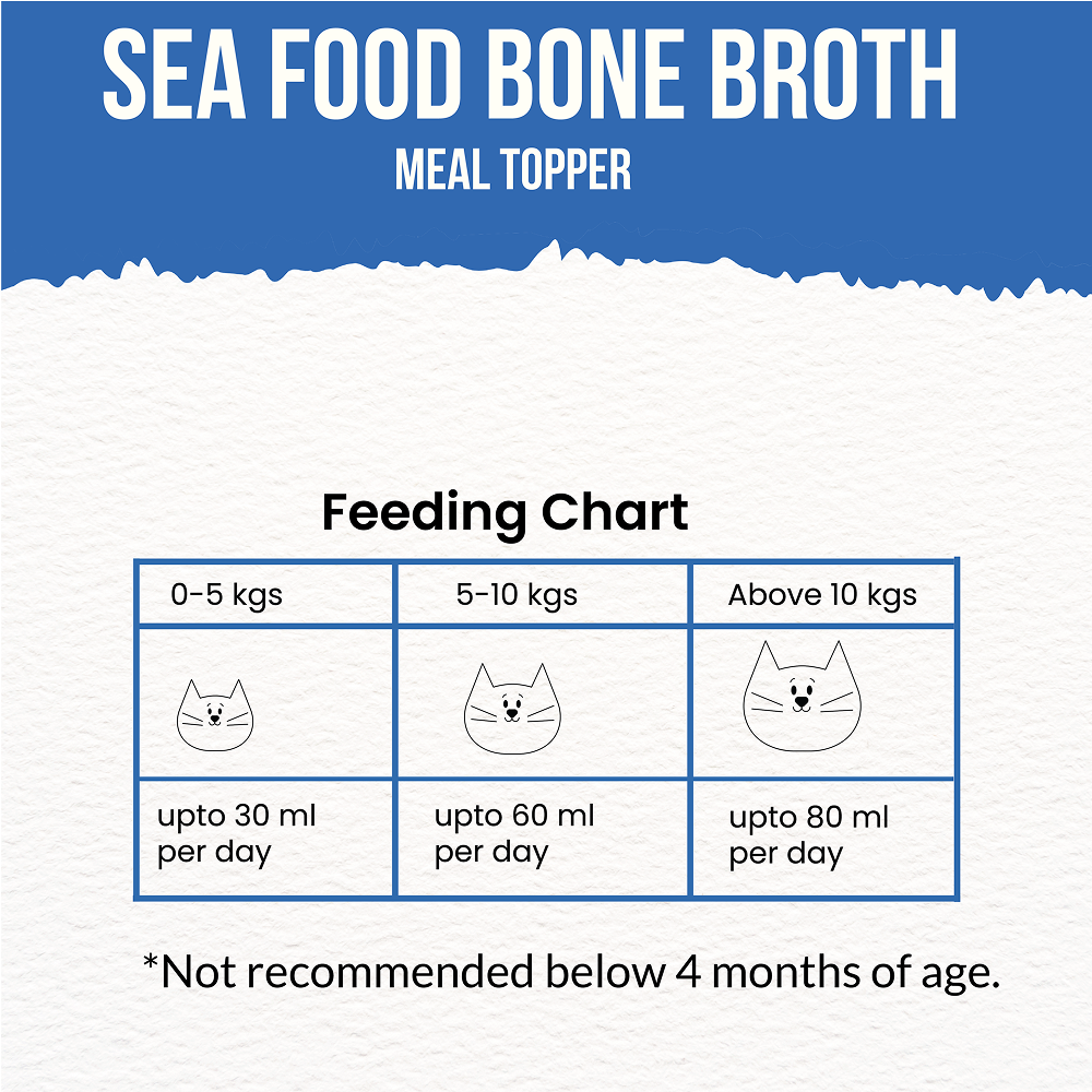 Goofy Tails Seafood Bone Broth for Cats