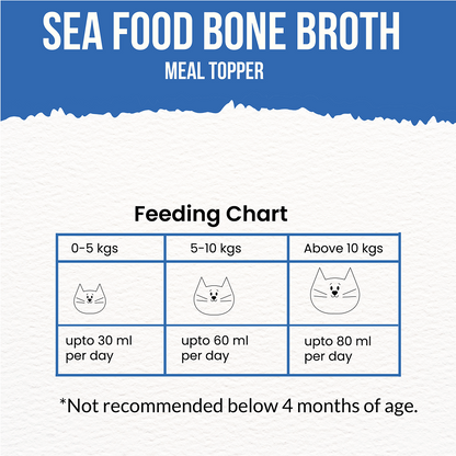 Goofy Tails Seafood Bone Broth for Cats
