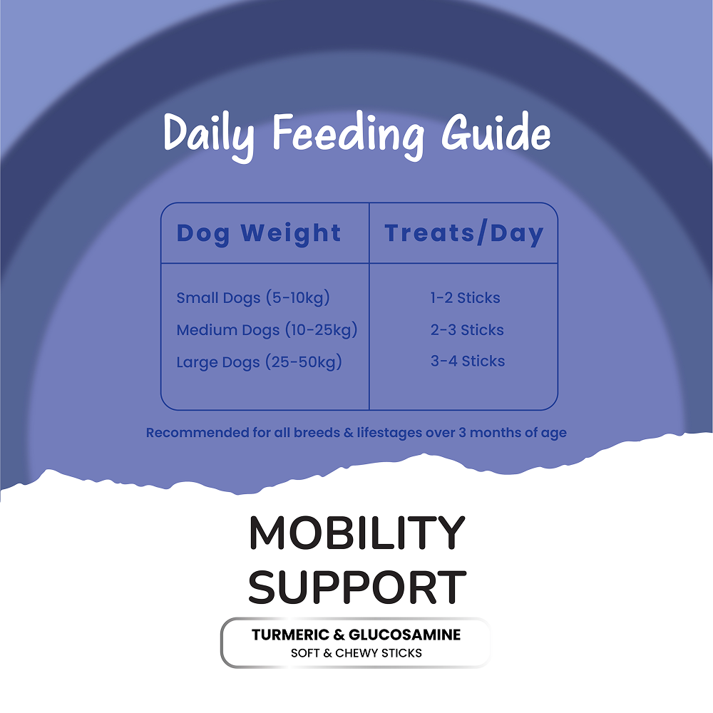 Carniwel Fresh Lamb Small Breed Adult Dog Dry Food and Fullr Mobility Support Soft and Chewy Stick Dog Treats