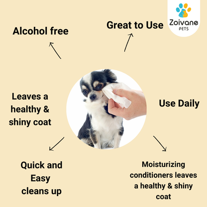 Zoivane Wet Wipes for Dogs and Cats