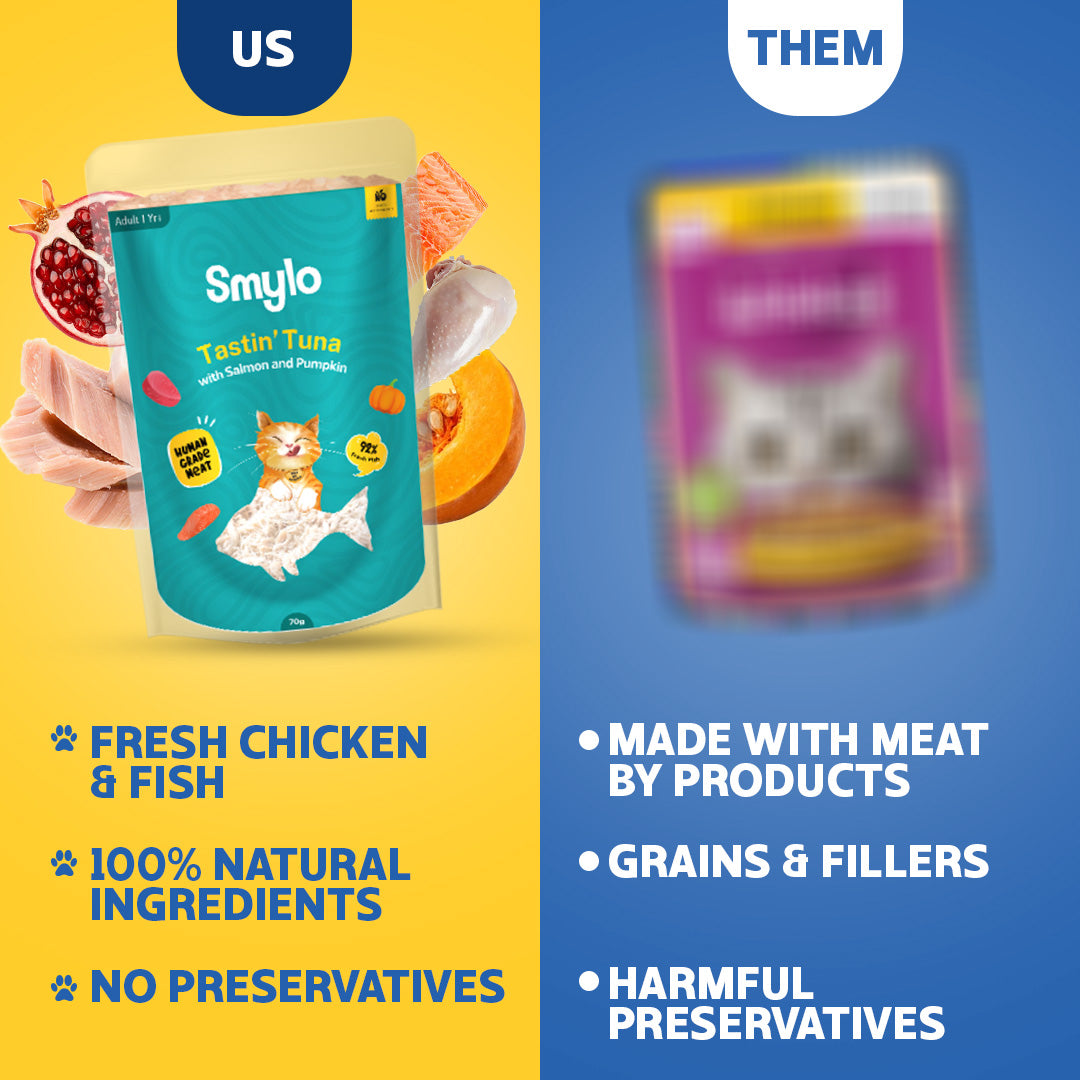 Smylo Adult Variety Combo, Tuna, Chicken & Mackerel, Fresh & No-Preservative Wet Cat Food