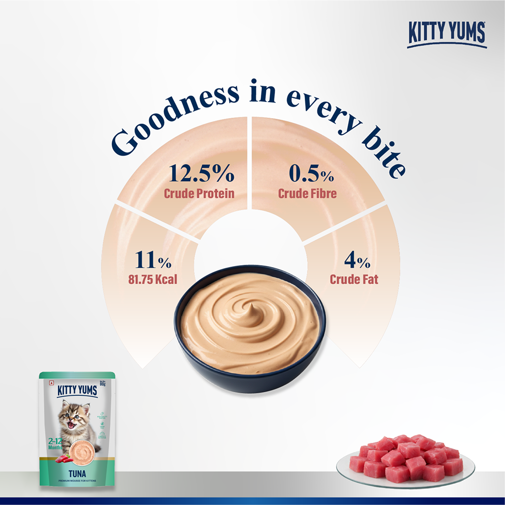 Kitty Yum Tuna Mousse Kitten Cat Wet Food