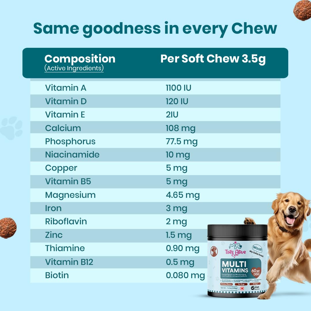 TailsAlive Chicken Flavour Multivitamin Soft Chews Supplement for Dogs