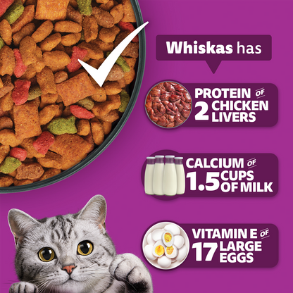 Whiskas Catla Fish Flavour Adult Cat Dry Food