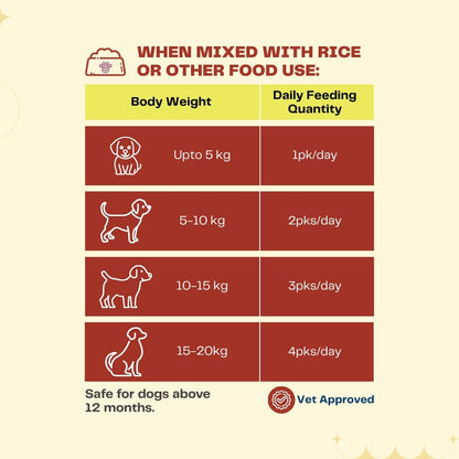 Pawfectly Made By Licious Punjabi Butter Chicken Gravy Adult Dog Wet Food