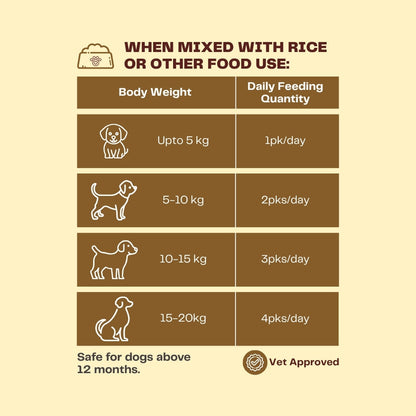 Pawfectly Made By Licious Lucknowi Chicken Keema Gravy Adult Dog Wet Food