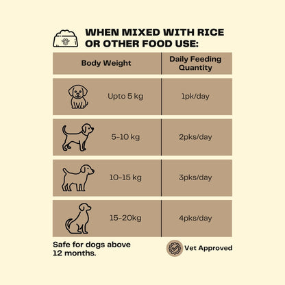 Pawfectly Made By Licious Kerala Fish Stew Gravy Adult Dog Wet Food