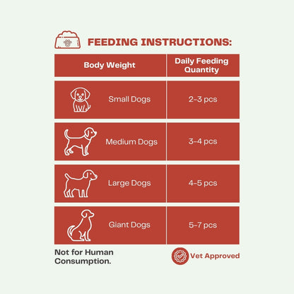 Pawfectly Made By Licious Dehydrated Chicken Tender Jerky Dog Treat