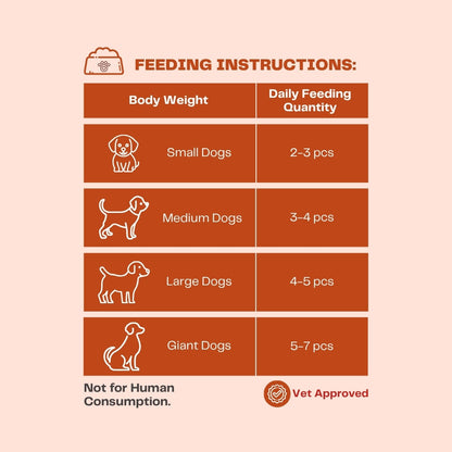 Pawfectly Made By Licious Dehydrated Chicken Feet Jerky Dog Treat