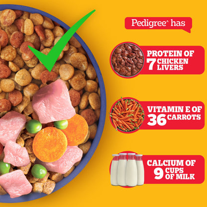 Pedigree Puppy Dog Food Combo |Chicken & Milk Dry & Chicken & Liver Wet