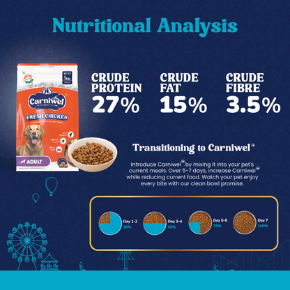 Carniwel Fresh Chicken Kibble Large Breed Dry Food and Fullr Dental Dog Treats