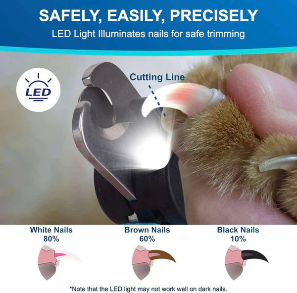 Hank Nail Clipper with Ultra Bright LED Light for Pets