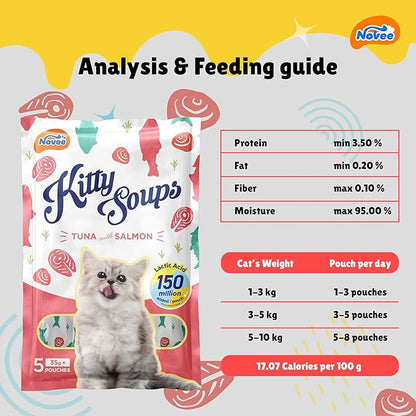 Novee Kitty Tuna with Salmon Soup Cat Treats