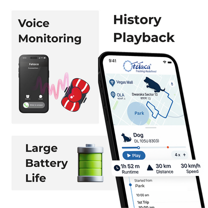 FeTaca PB1 Smart 4G GPS Waterproof Collar with Bow Tracker with 12months Free Tracking & App Subscription for Dogs and Cats (Red)
