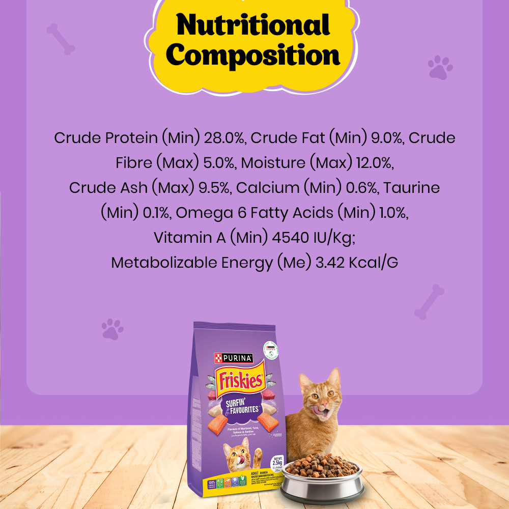 Friskies Surfin Cat Dry Food and Purina Felix Chicken with Jelly Adult Cat Wet Food Combo