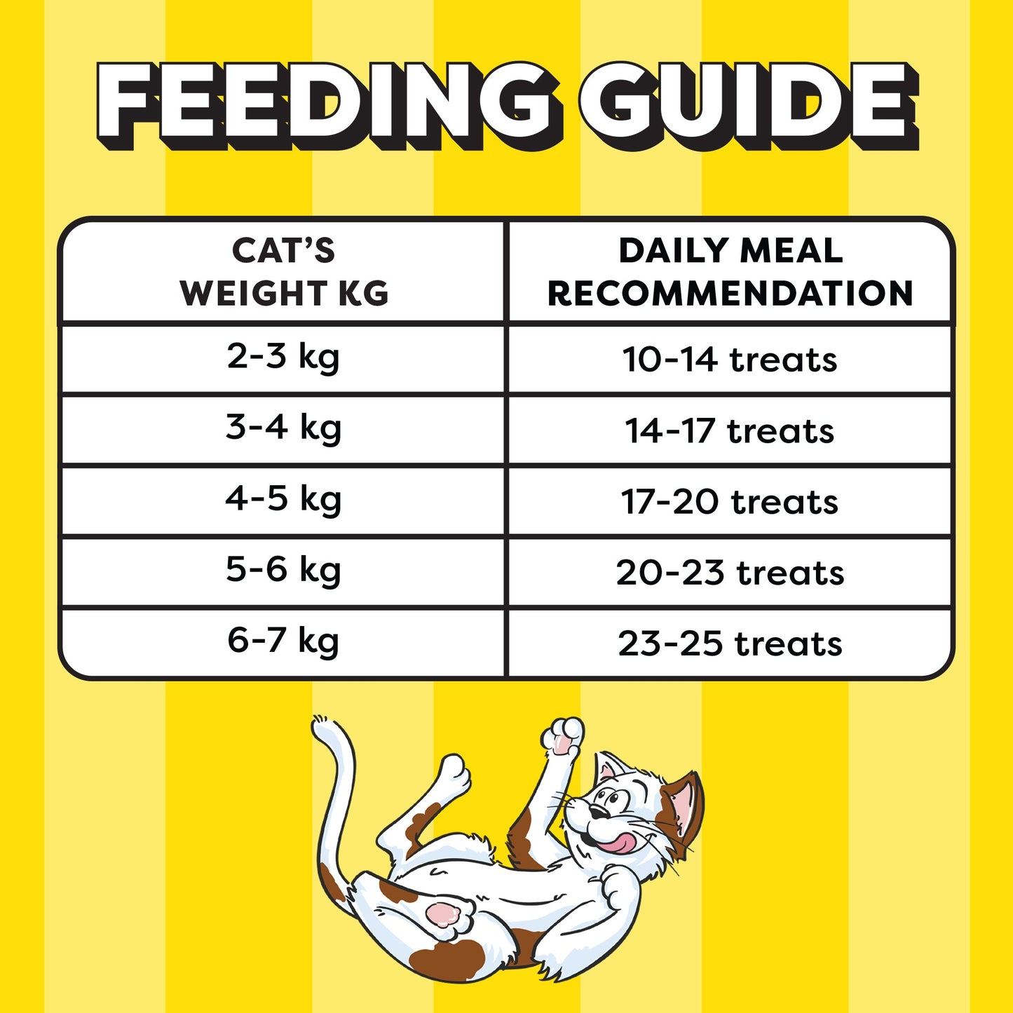 Temptations MixUps Tuna & Chicken Flavour Cat Treats