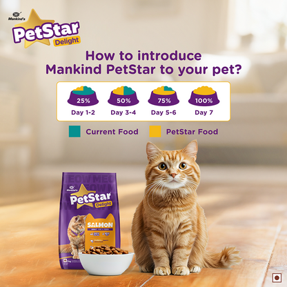 Mankind PetStar Salmon Adult Cat Dry Food