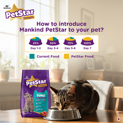 Mankind PetStar Tuna Adult Cat Dry Food